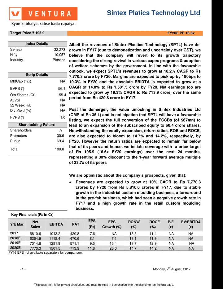 sintex platics technology ltd