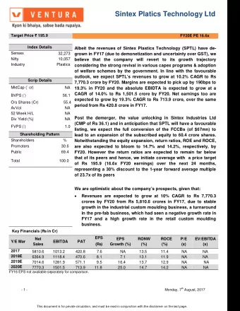 Sintex Platics Technology Ltd Target Price  195.9  FY20E PE 16.6x  Index Details  Albeit the