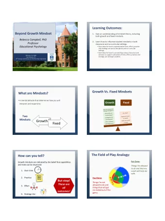 Growth  Fixed  The Field of Play Analogy:  How can you tell?  Fair Zone:  Growth mindsets are