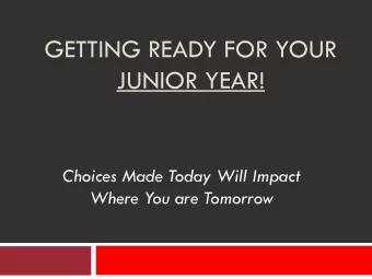 GETTING READY FOR YOUR  JUNIOR YEAR!  Choices Made Today Will Impact  Where You are Tomorrow