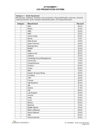 ATTACHMENT I  CCS PRESENTATION SYSTEMS  Category 1 - Audio Equipment  Microphones, Speakers,