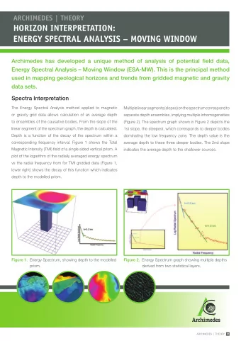 HORIZON INTERPRETATION:  ENERGY SPECTRAL ANALYSIS  MOVING WINDOW  Archimedes has developed a