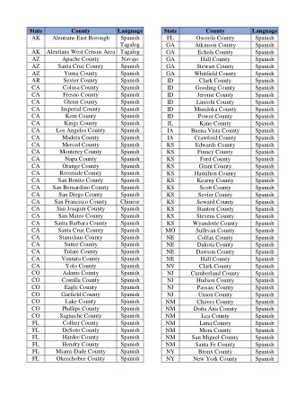State  County  Language  State  County  Language  AK  Aleutians East Borough  Spanish  FL  Osceola