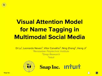 Introduction  Image credit  (https://blog.bufferapp.com/)   What is Name Tagging? [ ORG France]