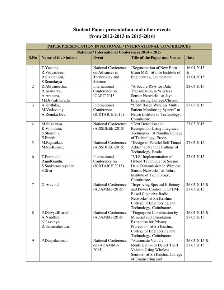 student paper presentation and other events from 2012