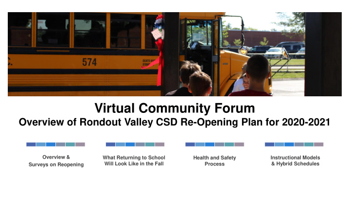 virtual community forum