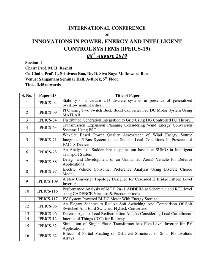 control systems ipeics 19 08 th august 2019