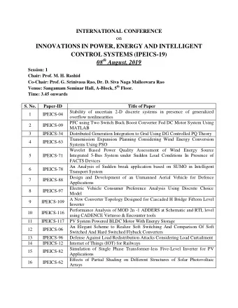 CONTROL SYSTEMS (IPEICS-19) 08 th August, 2019 Session: 1 Chair: Prof. M. H. Rashid Co-Chair: Prof.