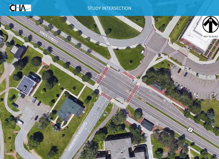 study intersection