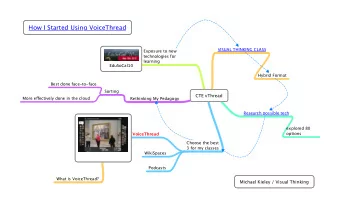 How I Started Using VoiceThread  VISUAL THINKING CLASS  Exposure to new  technologies for  learning