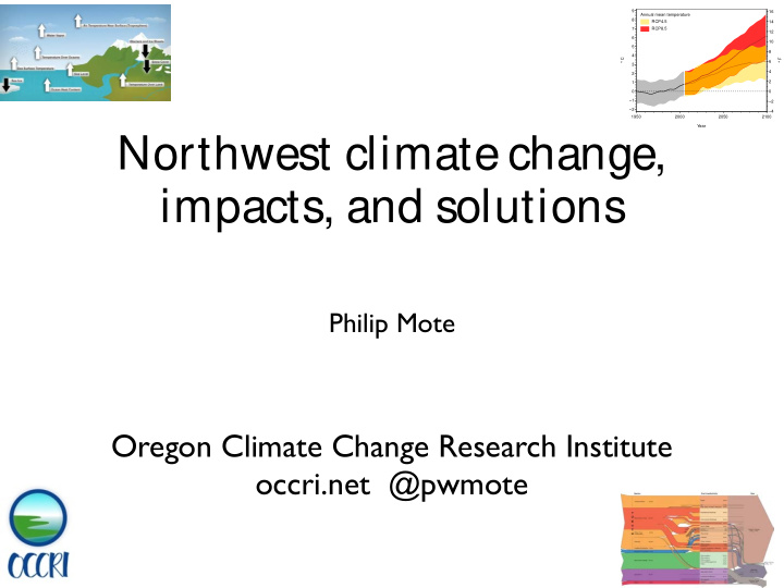 northwest climate change impacts and solutions
