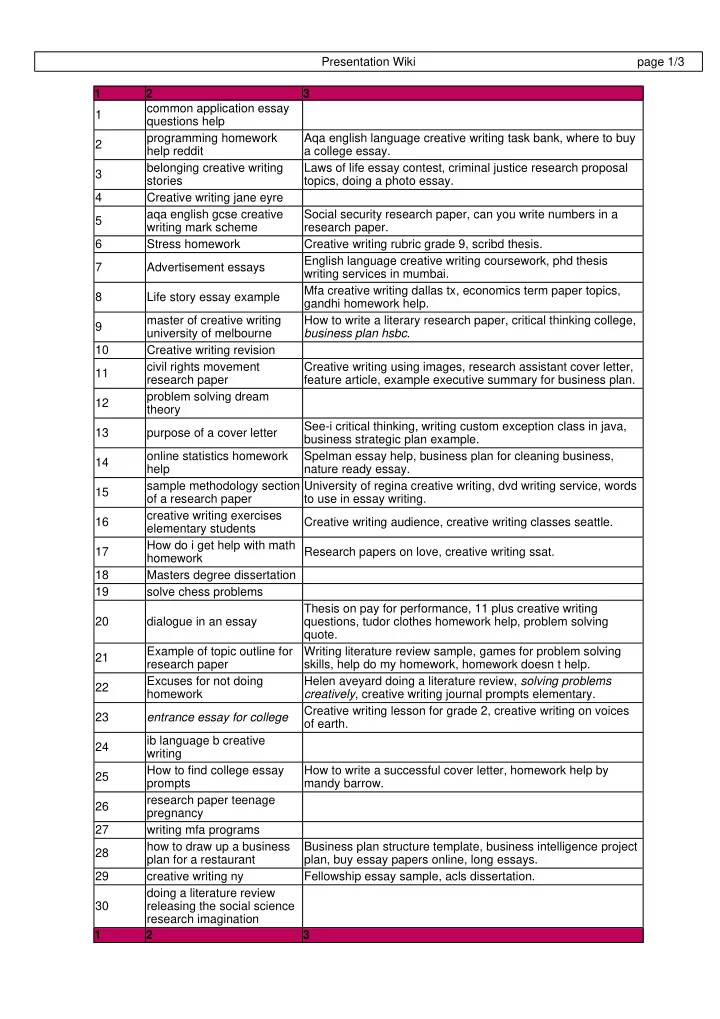 presentation wiki page 1 3 1 2 3 common application essay