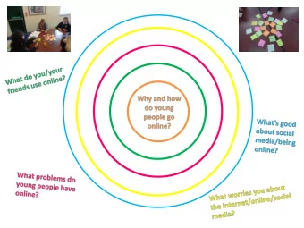 Why and how?  People go  Young people  To catch up on  online for fun  go online to  things you