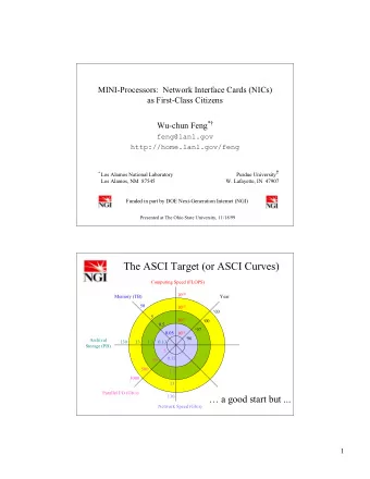 The ASCI Target (or ASCI Curves)  Computing Speed (FLOPS) 10 14  Memory (TB)  Year  50 10 13  03