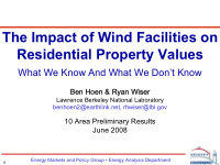 the impact of wind facilities on residential property