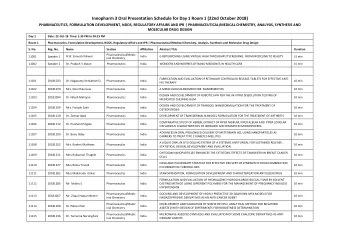 MOLECULAR DRUG DESIGN  Day 1  Date: 22-Oct-18  Time: 1:30 PM to 04:15 PM  Room 1  Pharmaceutics,