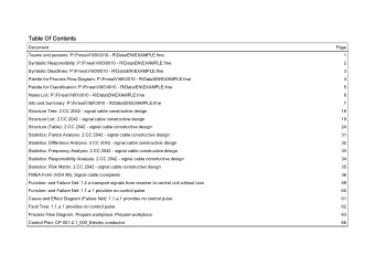 Table Of Contents  Document  Page  Teams and persons: P:\Fmea\V\60\0010 - R\Data\EN\EXAMPLE.fme  1