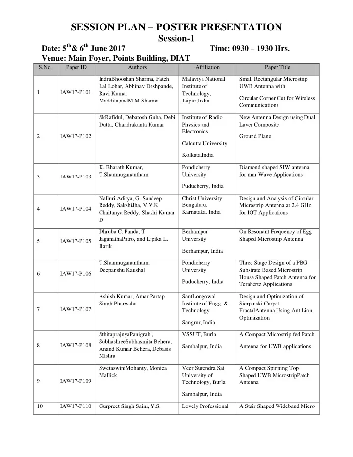 session plan poster presentation