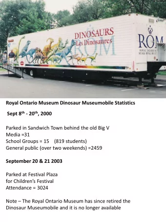 31 groups who visited which equalled 1169 people  Closest theme to Dinosaurs (but not