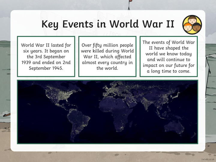 key events in world war ii