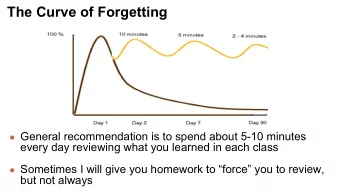The Curve of Forgetting  General recommendation is to spend about 5-10 minutes  every day