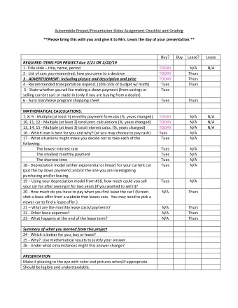 Automobile Project/Presentation Slides Assignment Checklist and Grading  **Please bring this with