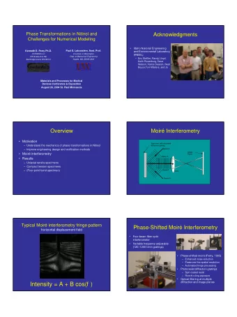 Intensity = A + B cos(f )  Phase Shifting and Unwrapping  Examples of Moir fringe patterns  at