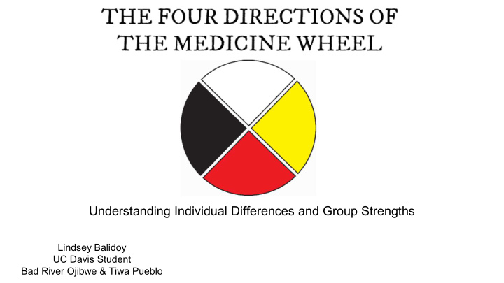 understanding individual differences and group strengths