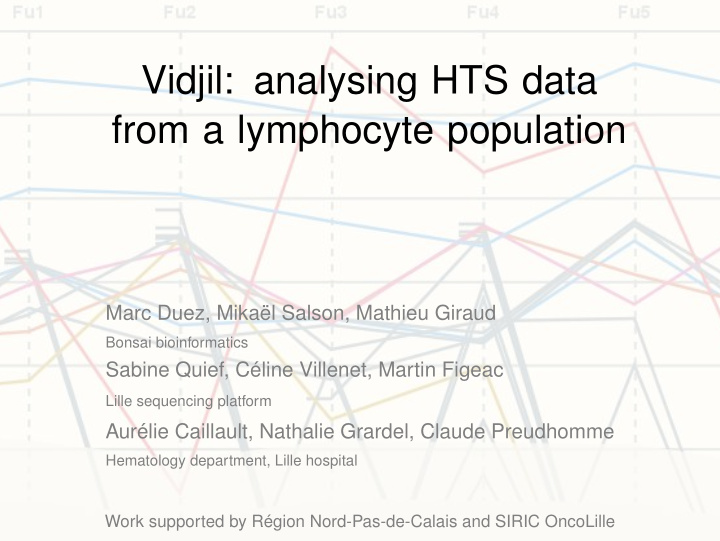 vidjil analysing hts data from a lymphocyte population