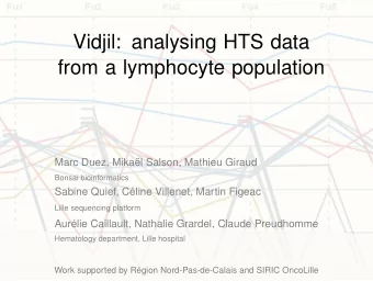 Vidjil: analysing HTS data  from a lymphocyte population  Marc Duez, Mikal Salson, Mathieu Giraud
