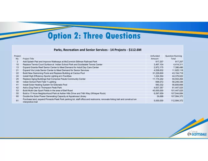 option 2 three questions