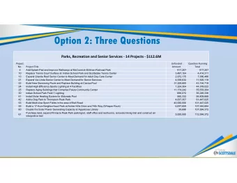 Option 2: Three Questions  Parks, Recreation and Senior Services  14 Projects  $112.6M
