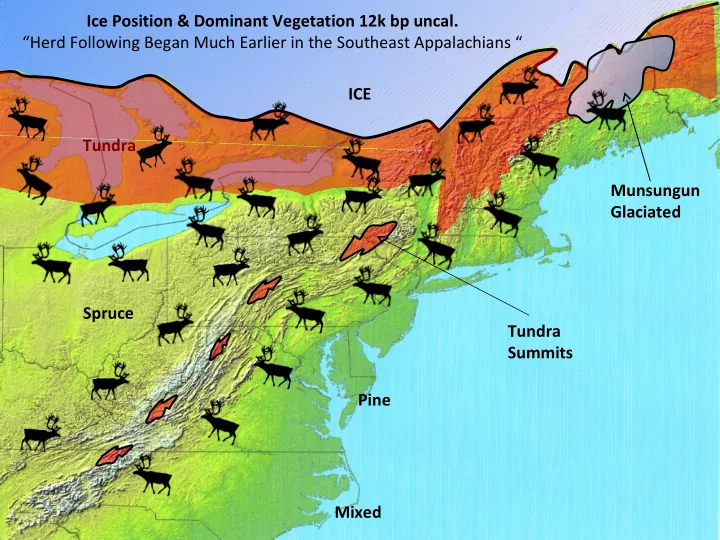 ice position dominant vegetation 12k bp uncal herd