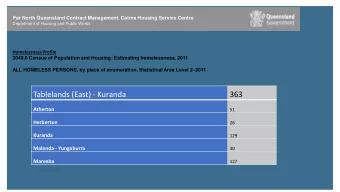 Tablelands (East) - Kuranda  363  Atherton  51  Herberton  26  Kuranda  129  Malanda - Yungaburra