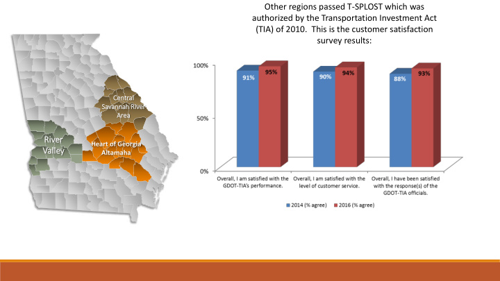 other regions passed t splost which was authorized by the