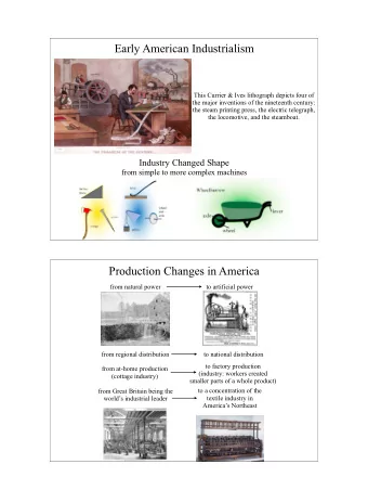 Early American Industrialism  This Currier &amp; Ives lithograph depicts four of  the major