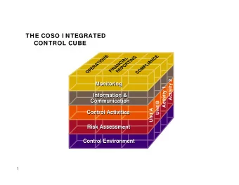 THE COSO INTEGRATED CONTROL CUBE  THE COSO I NTEGRATED  CONTROL CUBE  1  COSO Definition of I