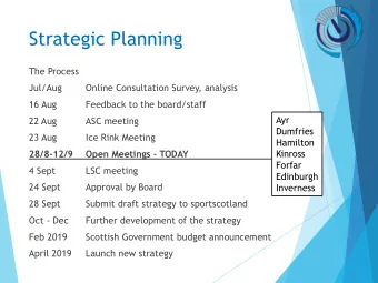 Strategic Planning  The Process  Jul/Aug  Online Consultation Survey, analysis  16 Aug  Feedback to