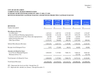 Schedule 1  Page 1  CITY OF SOUTH AMBOY  CURRENT FUND - BUDGET PRESENTATION  SUMMARY OF REVENUES