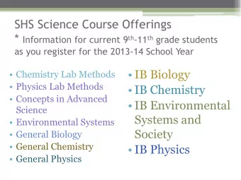 IB Environmental  Science  Systems and  Environmental Systems  Society  General Biology