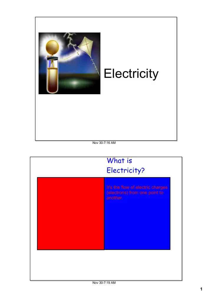 electricity