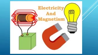 ACTIVATE PRIOR KNOWLEDGE  We use electricity everyday.  You probably think about wires,  but