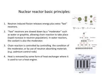 Nuclear reactor basic principles:  1. Neutron induced fission releases energy plus extra fast