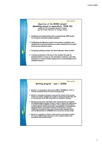 MOMA  April 2008