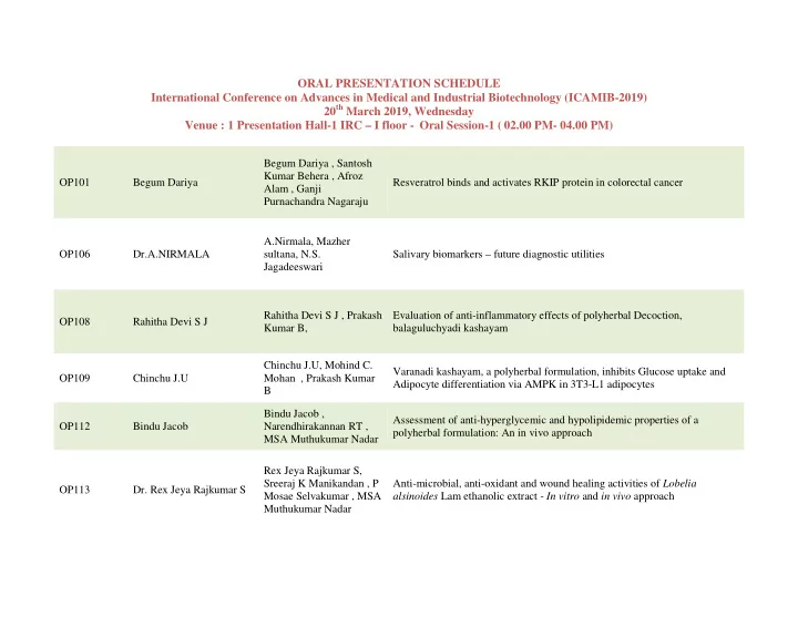 oral presentation schedule international conference on