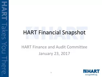 HART Financial Snapshot  HART Finance and Audit Committee  January 23, 2017  1  Requested January