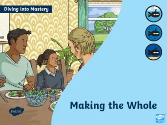 Diving into Mastery Guidance for Educators  Each activity sheet is split into three sections,