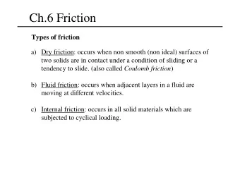 Ch.6 Friction  Types of friction  a) Dry friction: occurs when non smooth (non ideal) surfaces of