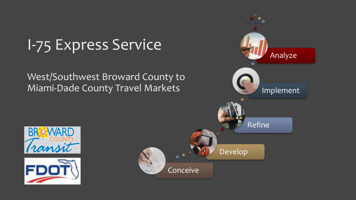 i 75 express service