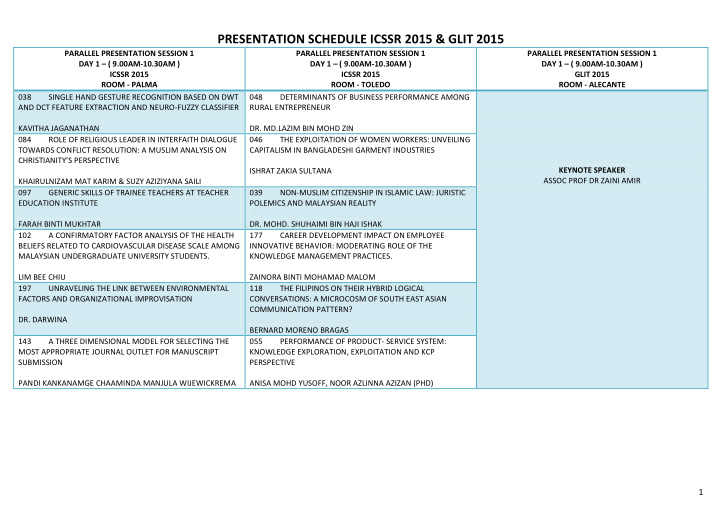 presentation schedule icssr 2015 glit 2015